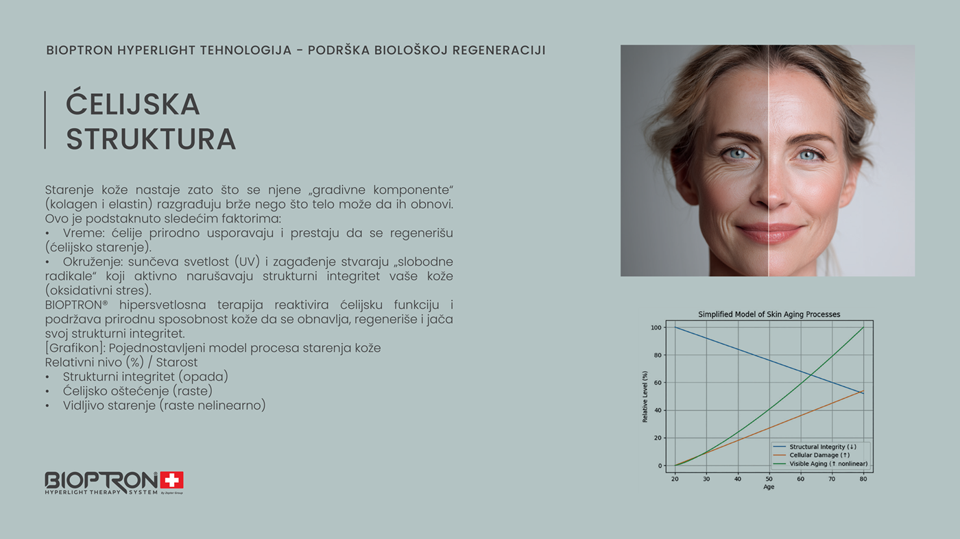 pokrivalice_bioptron-01-(2).png